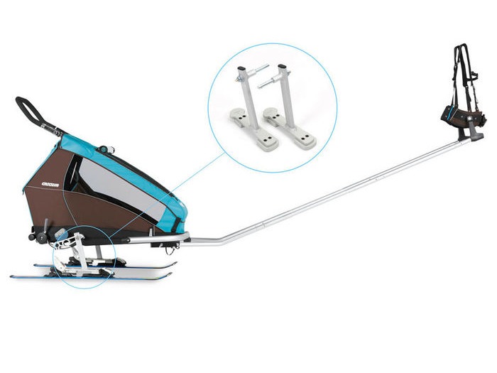 Croozer Trailers Ski Adapter Kit Without Skis click to zoom image