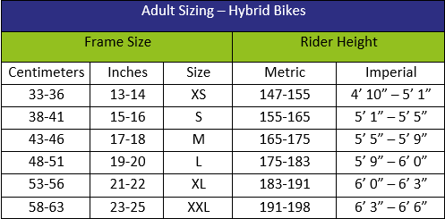 Bike Frame Size Chart Inches